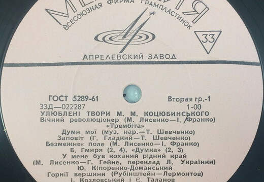 Улюблені мелодії Михайла Коцюбинського=Улюблені твори М.М. Коцюбинського (Сувенір до 35-річчя музею М.М. Коцюбинського у Чернігові)