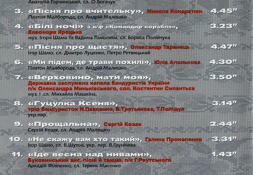 Хіти Української Естради 50-х Років